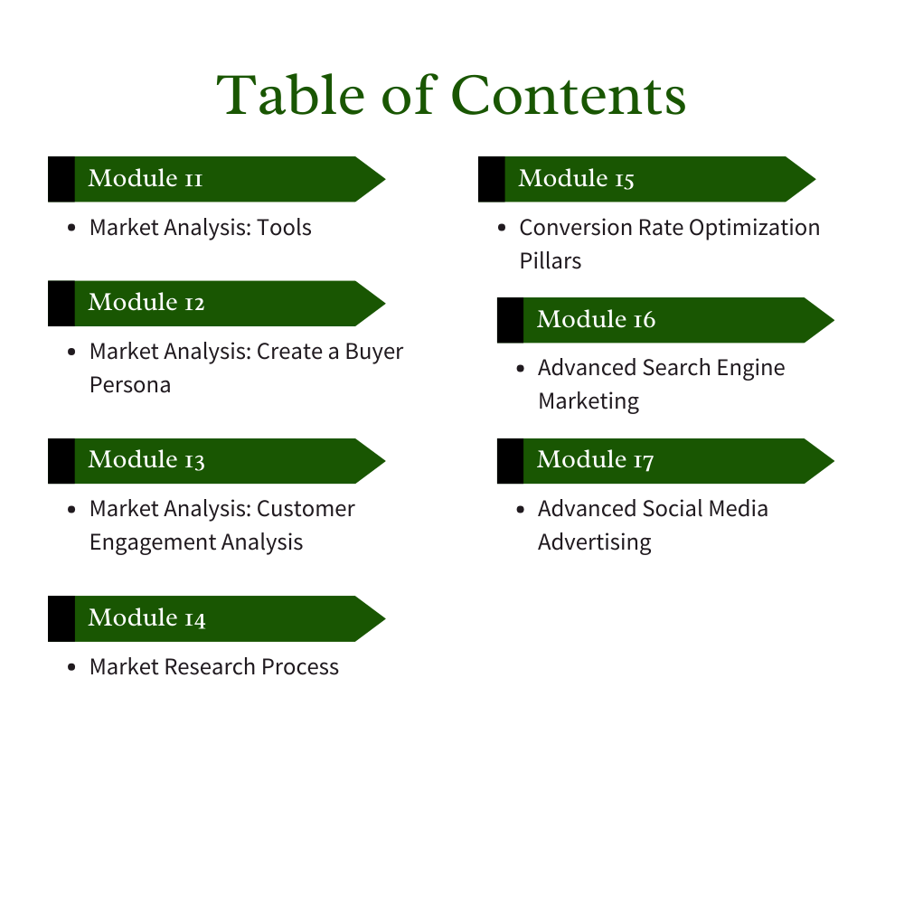 Digital Strategy