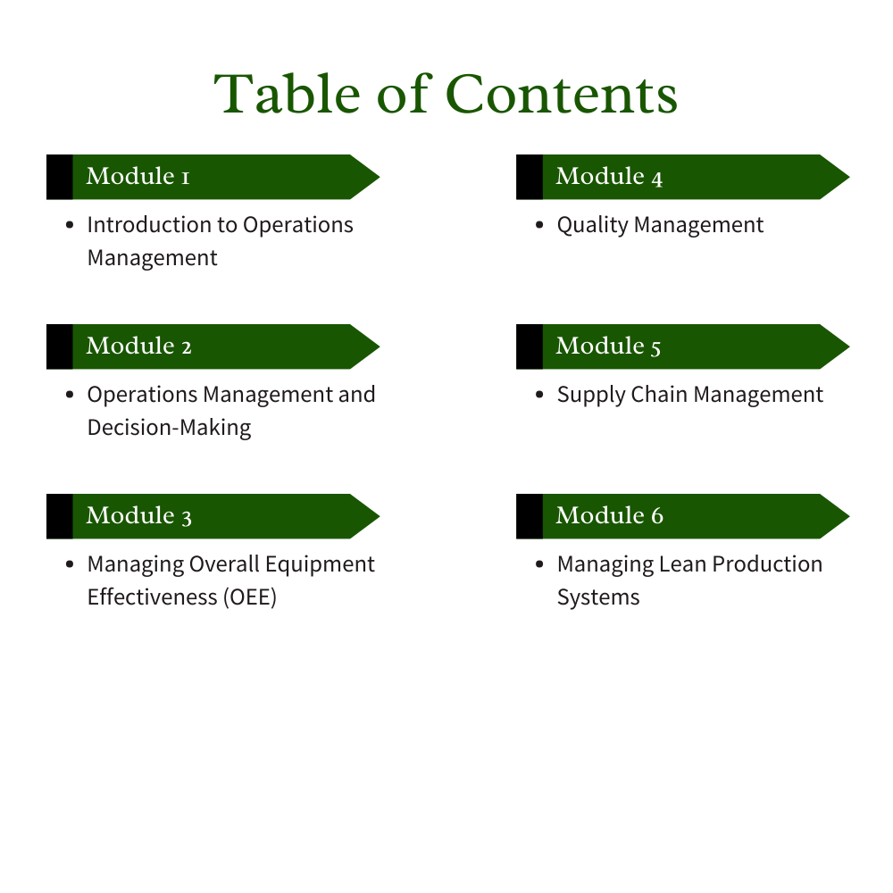 Operations Management