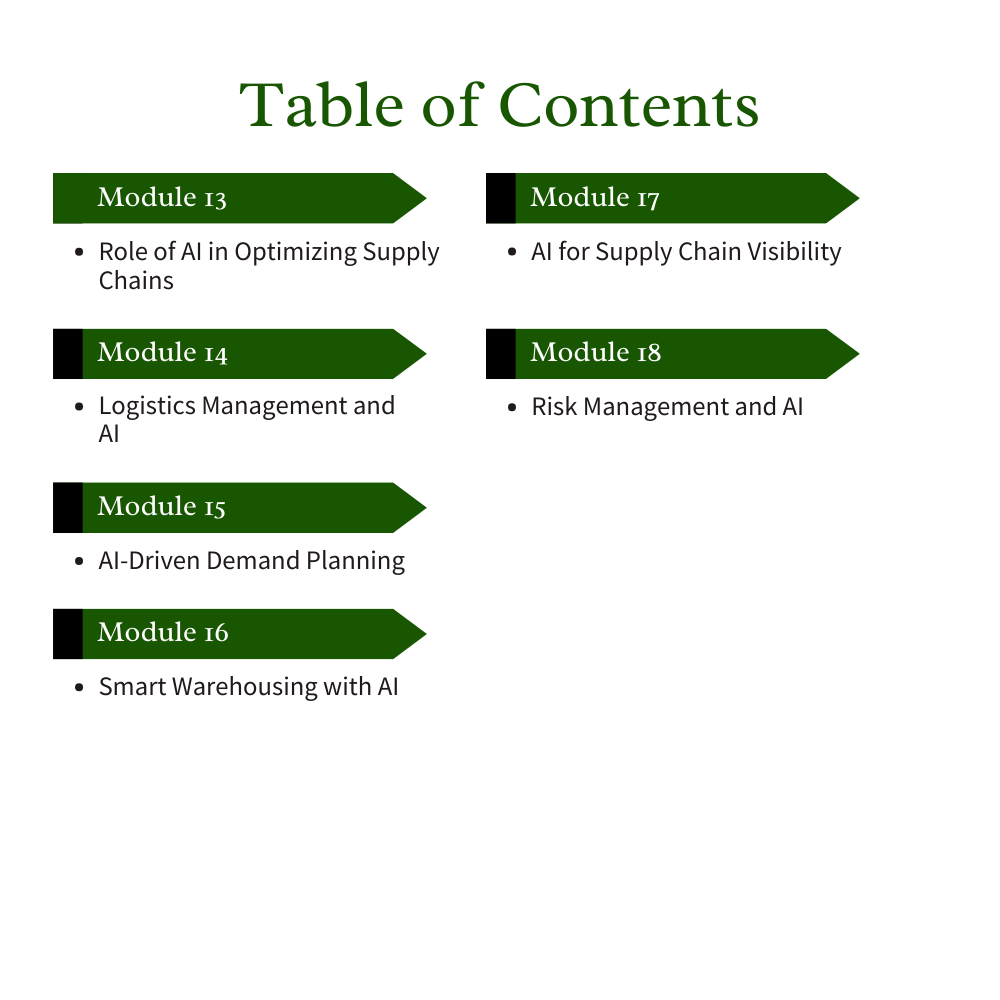 AI Enhanced Supply Chain &Logistics Management