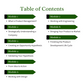 Product Management