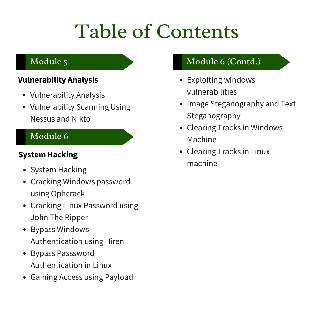 Certified Ethical Hacker CEH v11 – HRDCourses